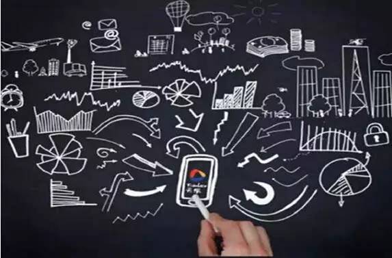 知識經(jīng)濟(jì)